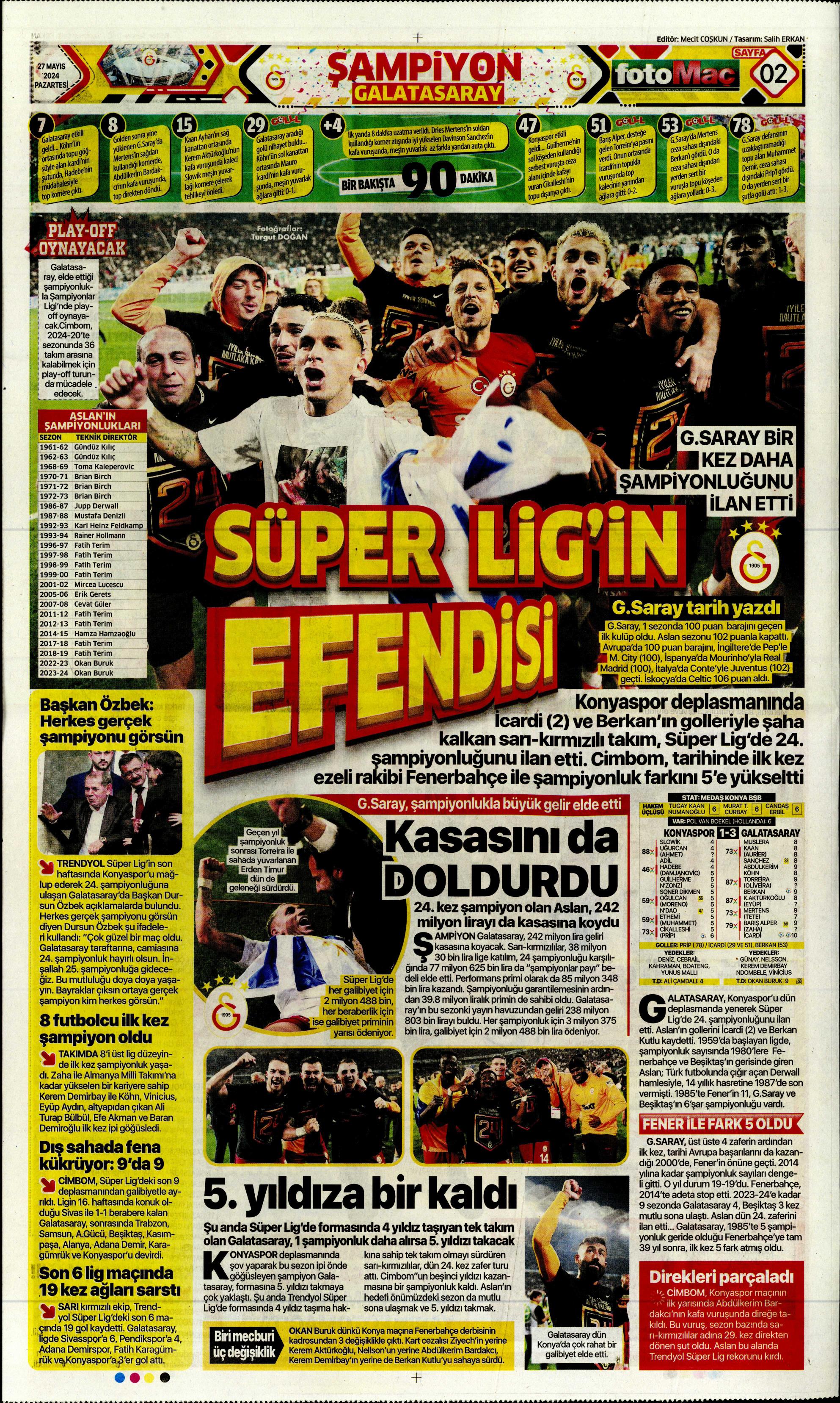 "Mayısların kralı şampiyon Aslan!" | Sporun manşetleri (27 Mayıs 2024)  - 15. Foto