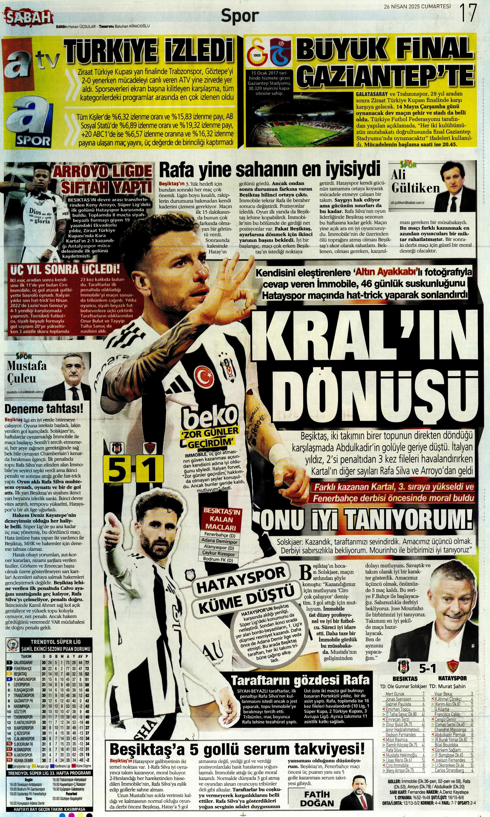 "Vlahovic'le ilk temas" | Sporun manşetleri  - 32. Foto