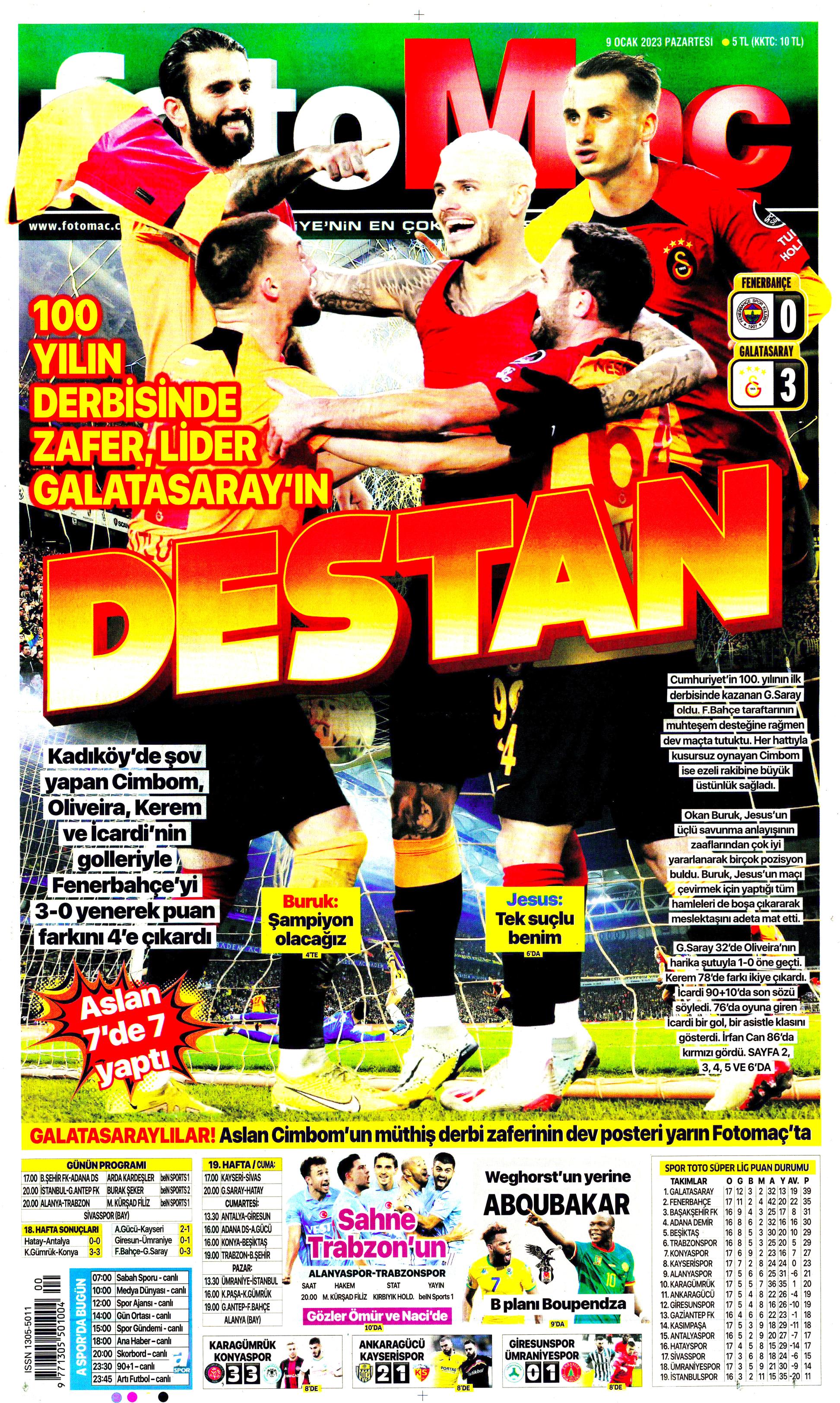 Sporun Manşetleri (9 Ocak 2023)  - 14. Foto