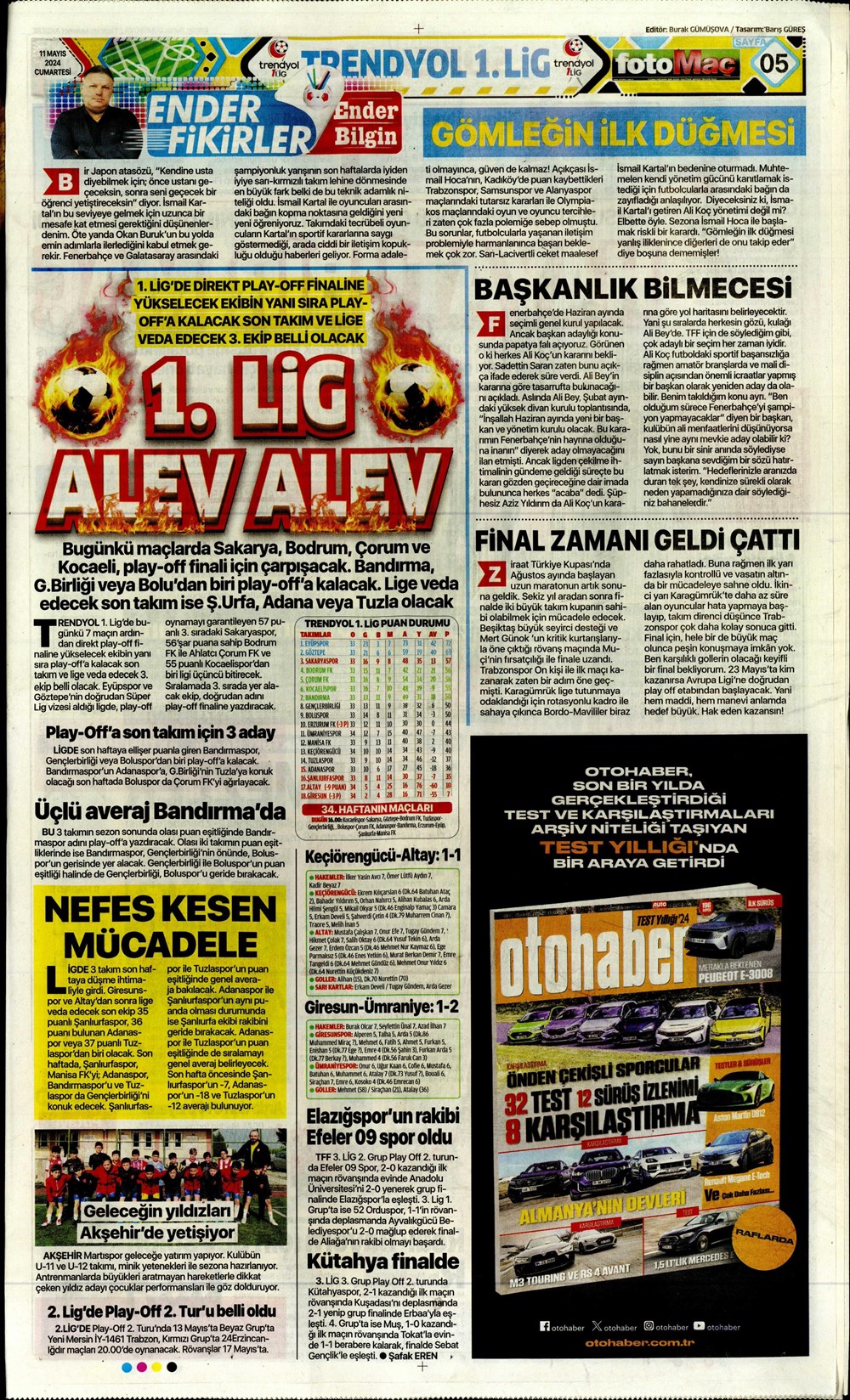 "Fener'de Mourinho sesleri" | Sporun manşetleri (11 Mayıs 2024)  - 14. Foto