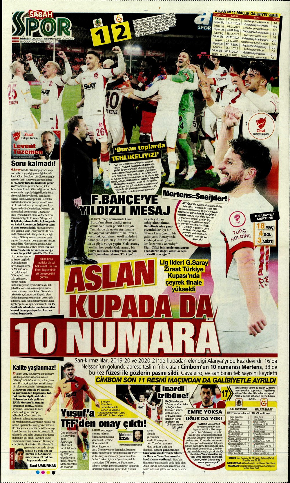 Sporun Manşetleri (18 Ocak 2023) - 28. Foto