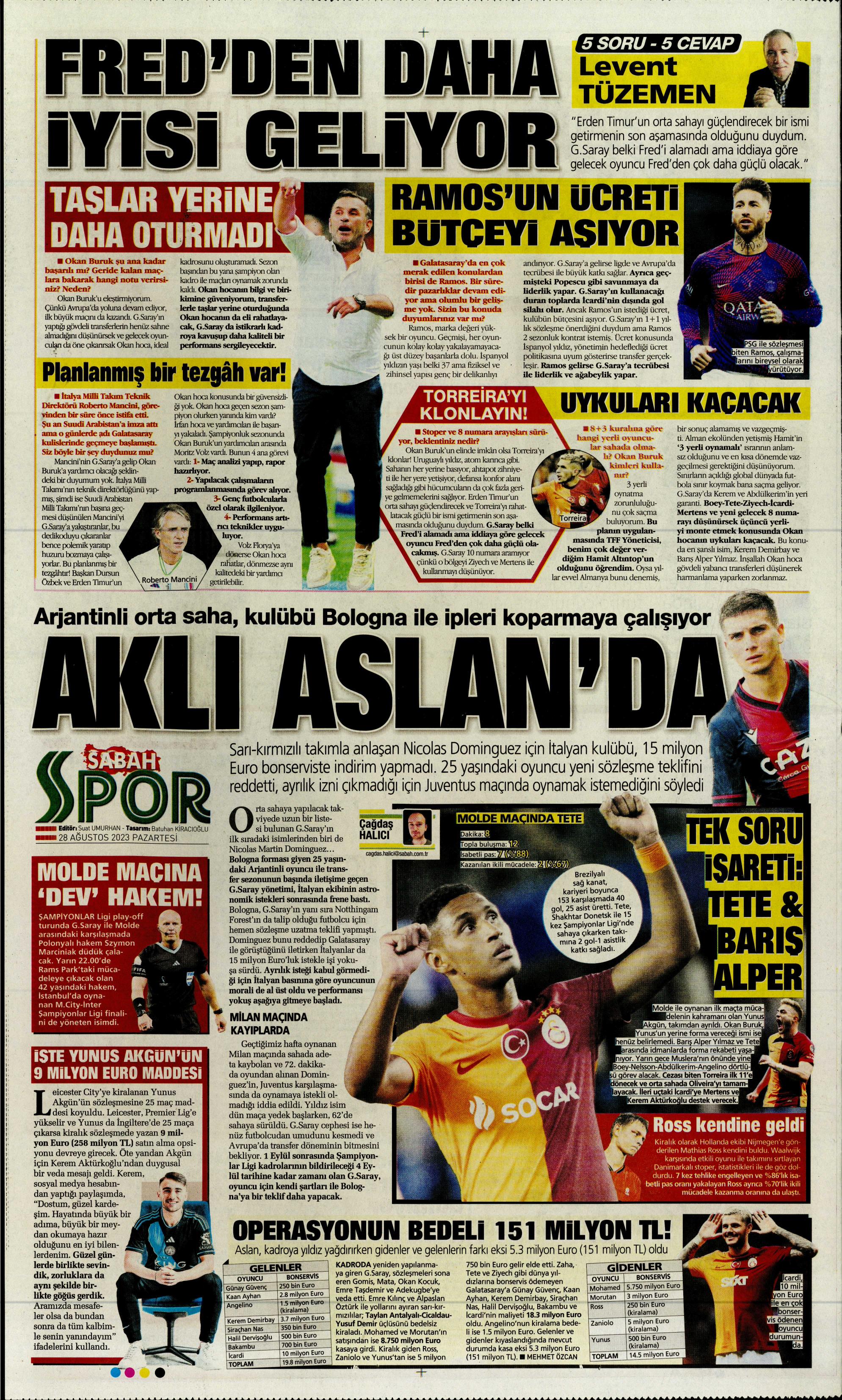 "Ramos'ta sona doğru" | Sporun Manşetleri  - 28. Foto