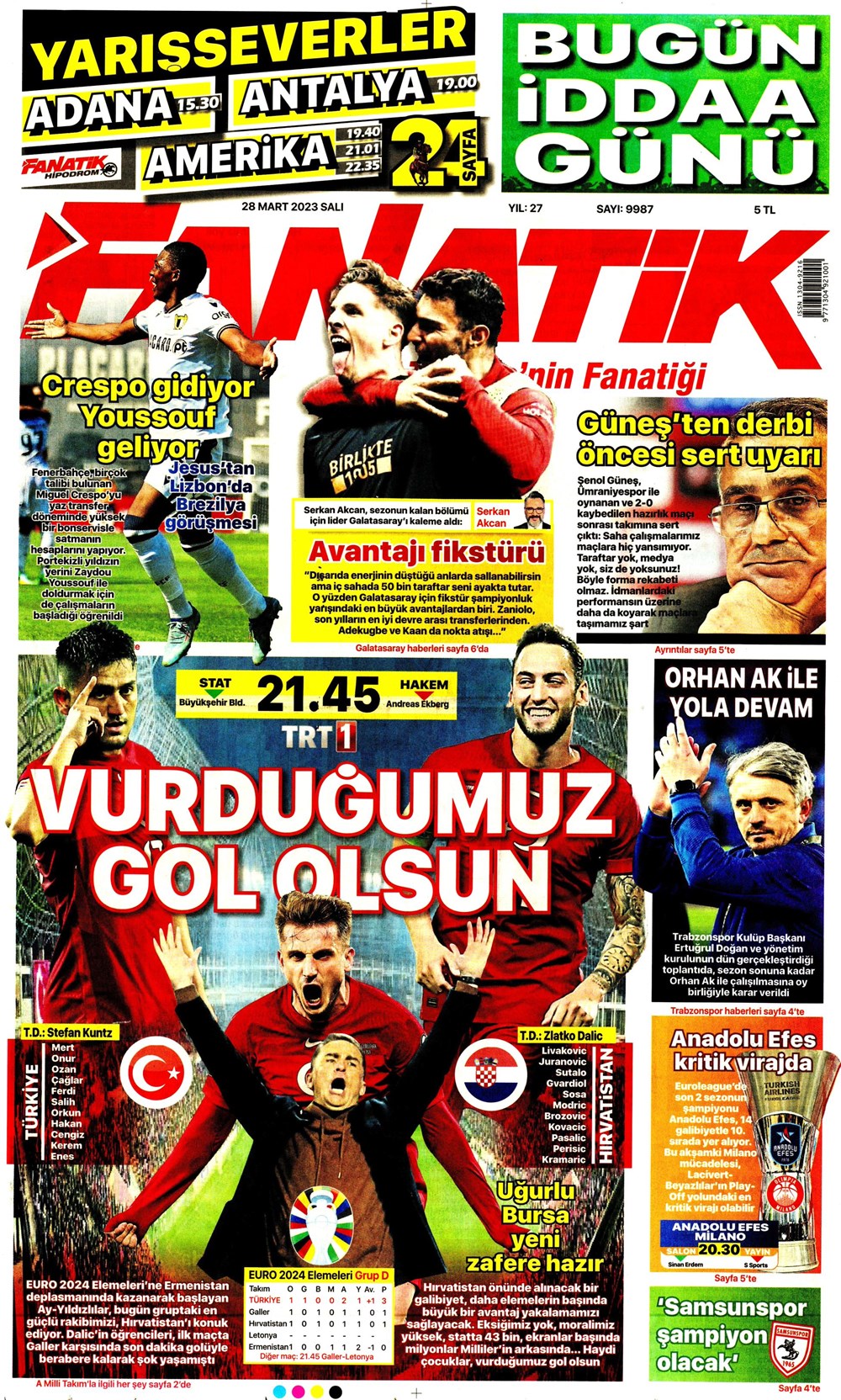 "Vurduğumuz gol olsun" - Sporun manşetleri - 1. Foto