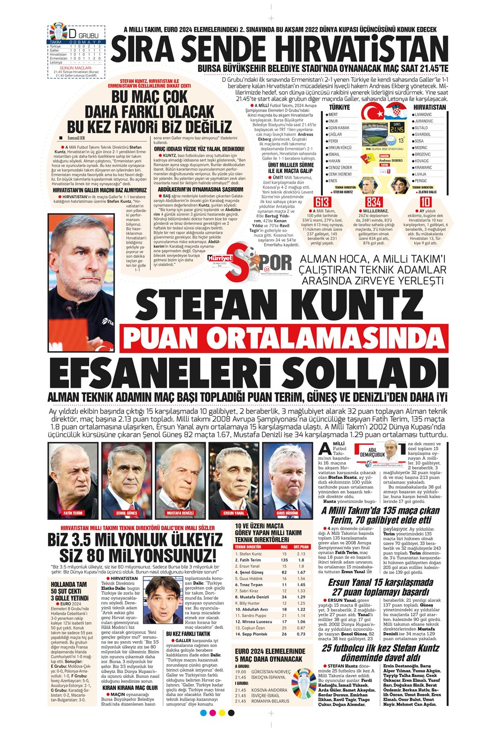 "Vurduğumuz gol olsun" - Sporun manşetleri - 19. Foto