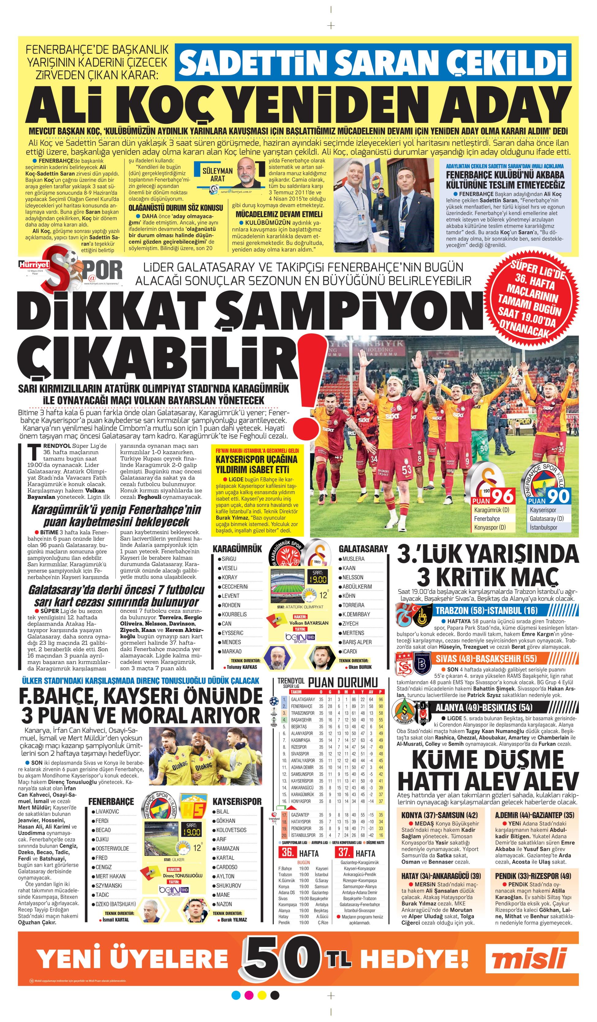 "Kerem piyangosu" | Sporun manşetleri (12 Mayıs 2024)  - 17. Foto