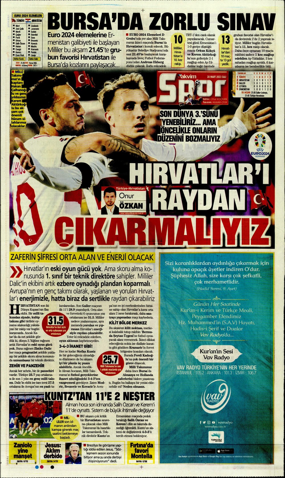 "Vurduğumuz gol olsun" - Sporun manşetleri - 33. Foto