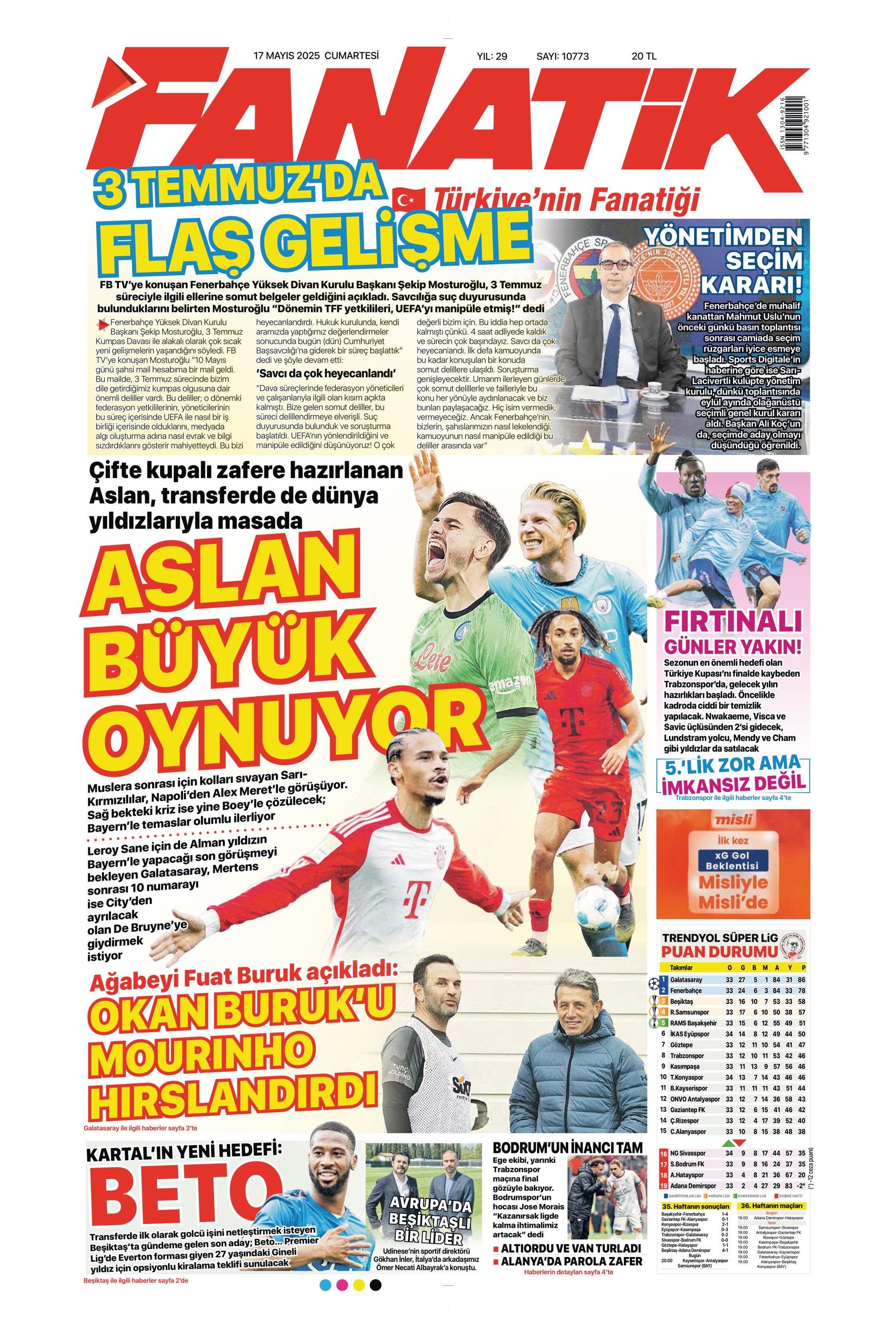 "Osimhen çılgınlığı" | Sporun manşetleri  - 4. Foto