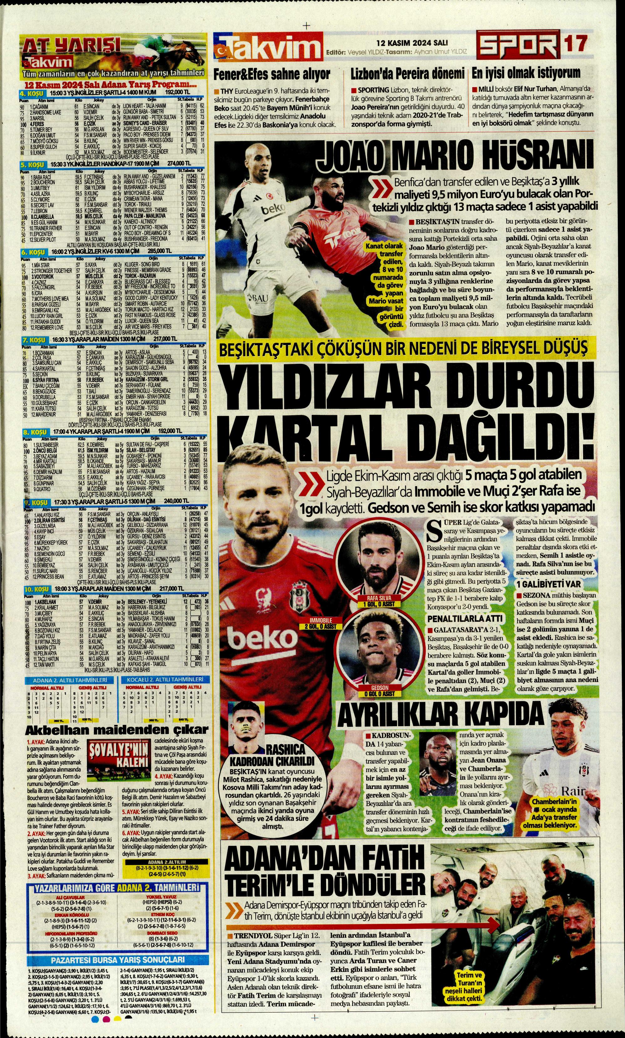 "Listenin başında onlar var: Talisca & Brown" | Sporun manşetleri (12 Kasım 2024)  - 33. Foto