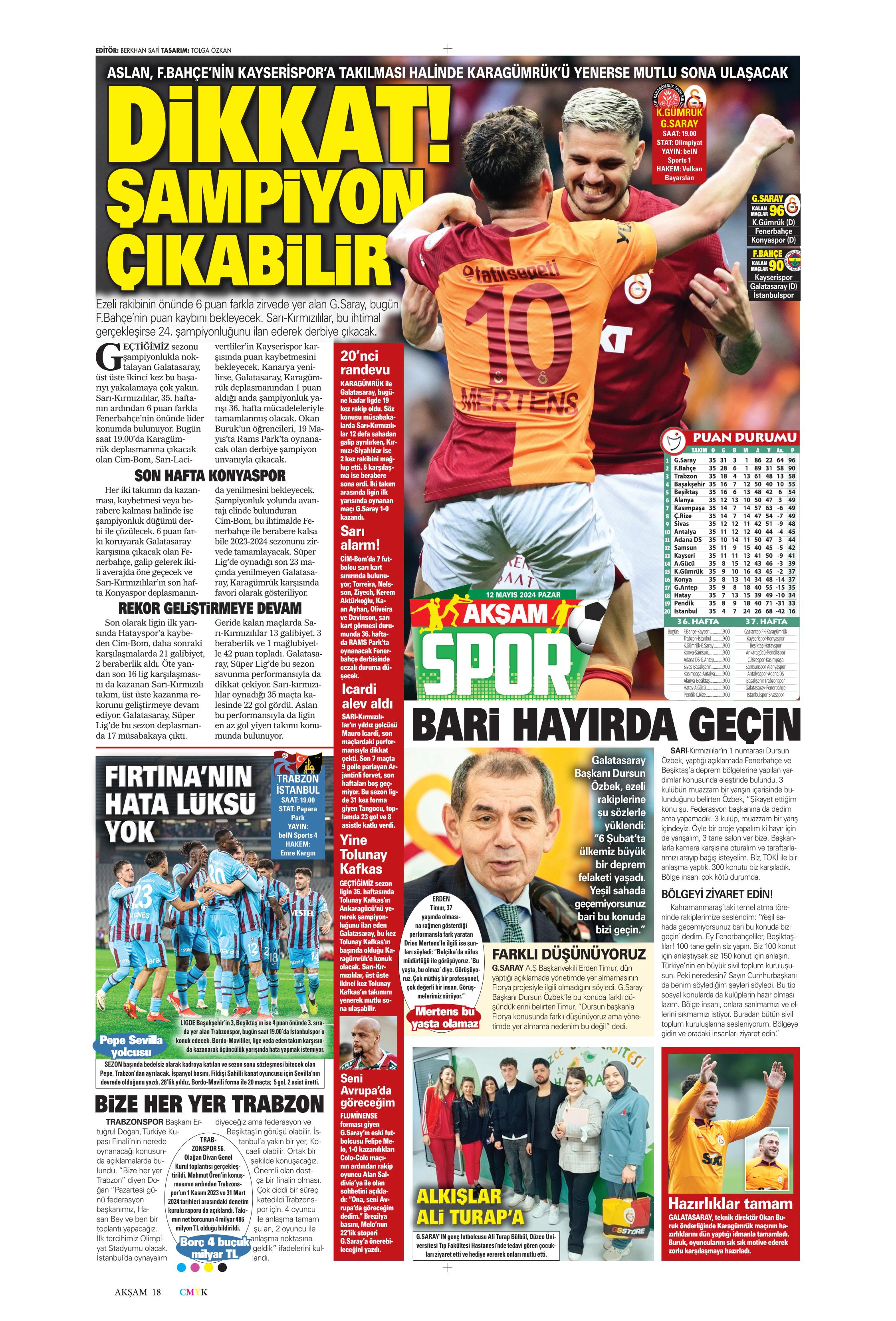 "Kerem piyangosu" | Sporun manşetleri (12 Mayıs 2024)  - 3. Foto