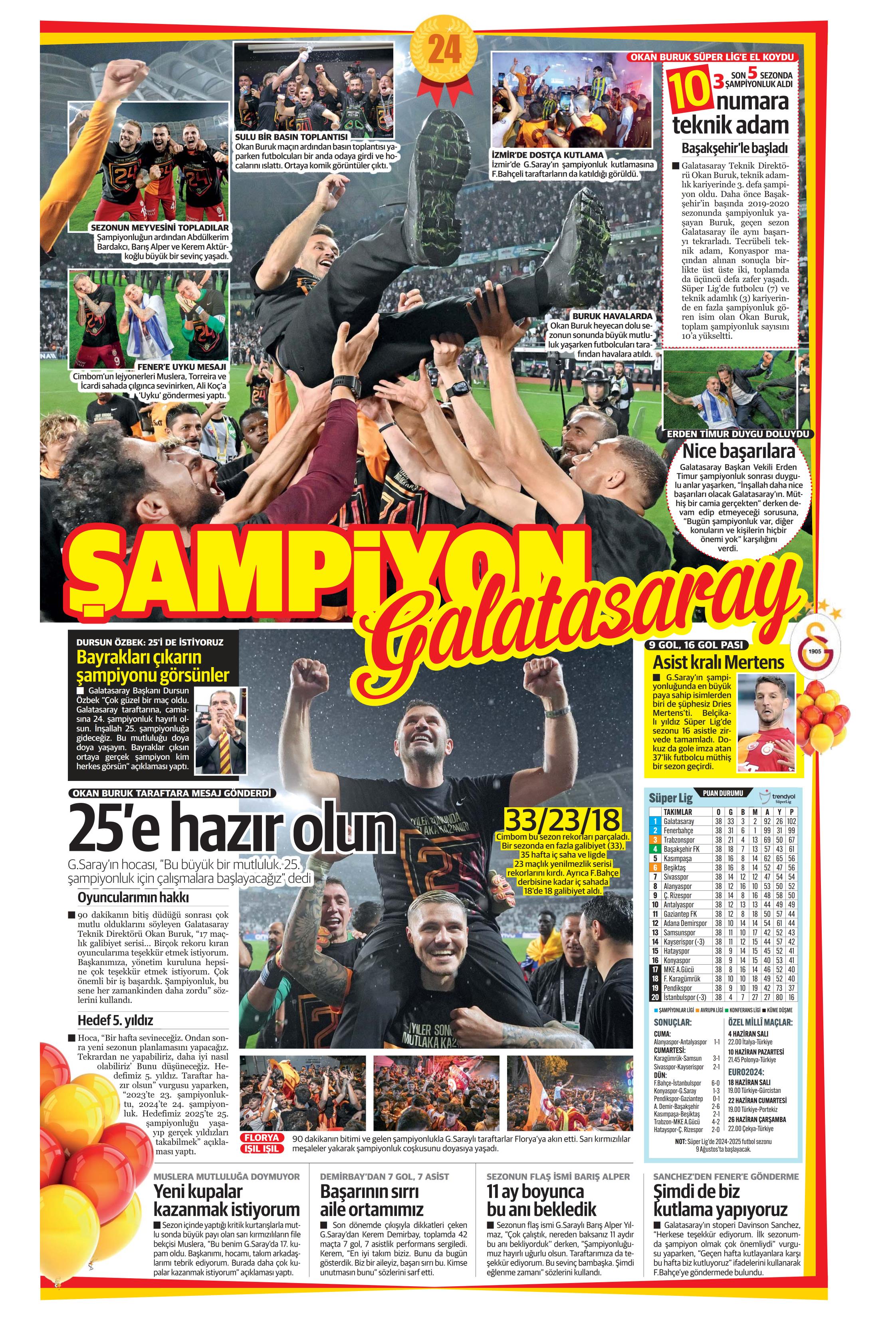 "Mayısların kralı şampiyon Aslan!" | Sporun manşetleri (27 Mayıs 2024)  - 56. Foto