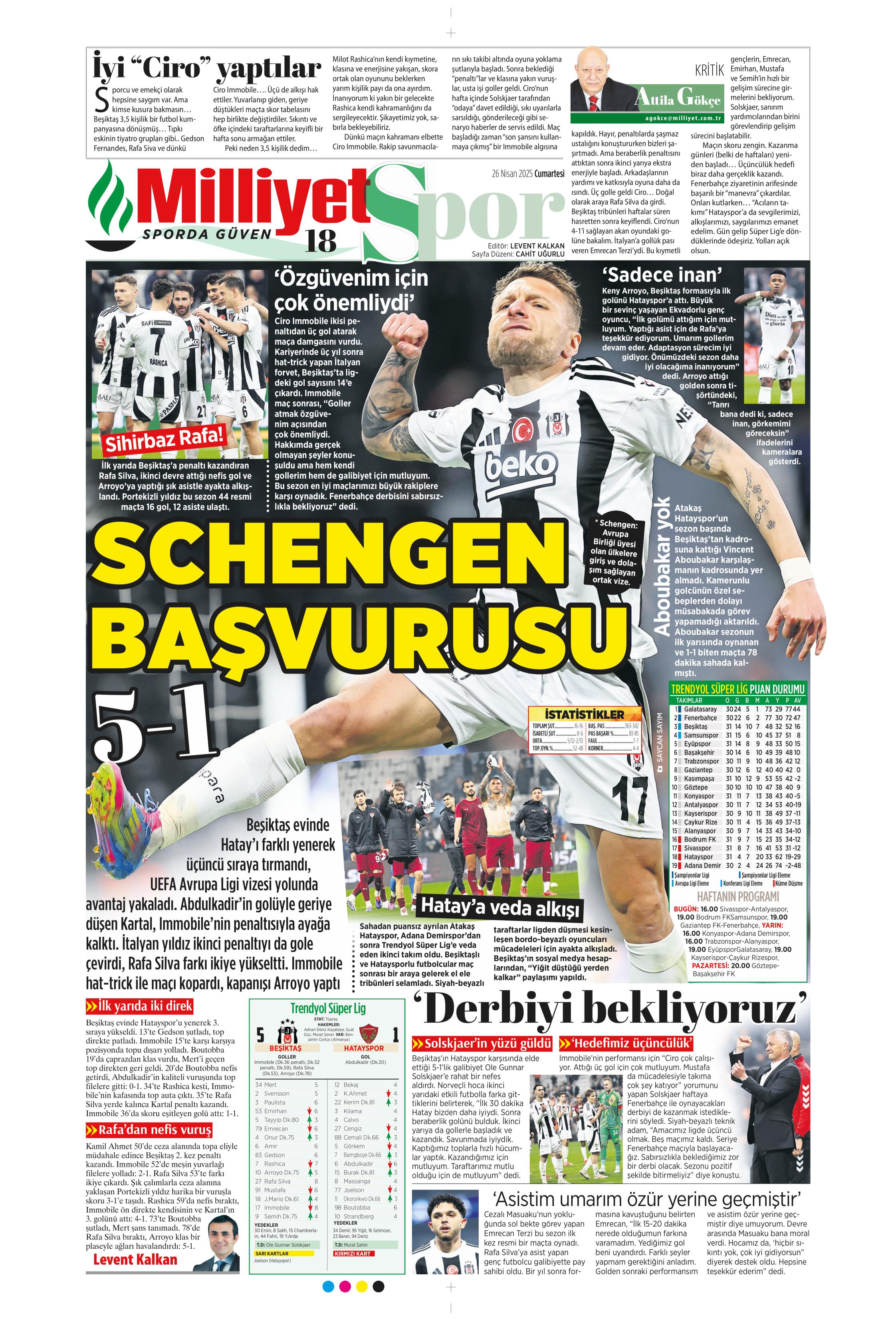 "Vlahovic'le ilk temas" | Sporun manşetleri  - 23. Foto