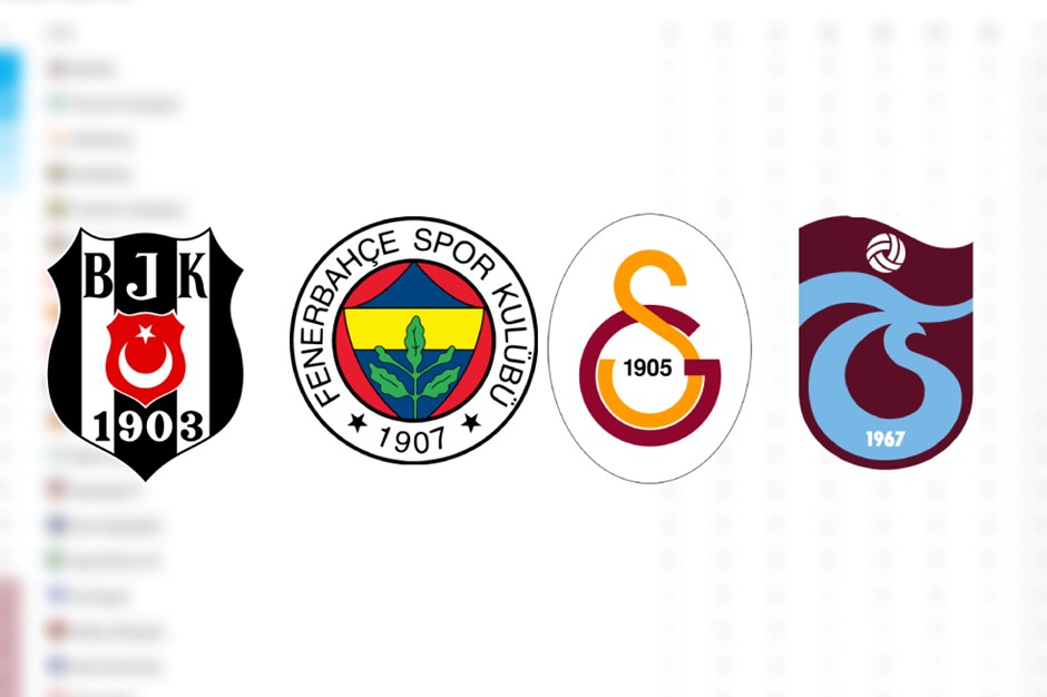 Süper Lig puan durumu 2024-2025 (ilk hafta) | Süper Lig’de lider kim oldu, hangi takım?