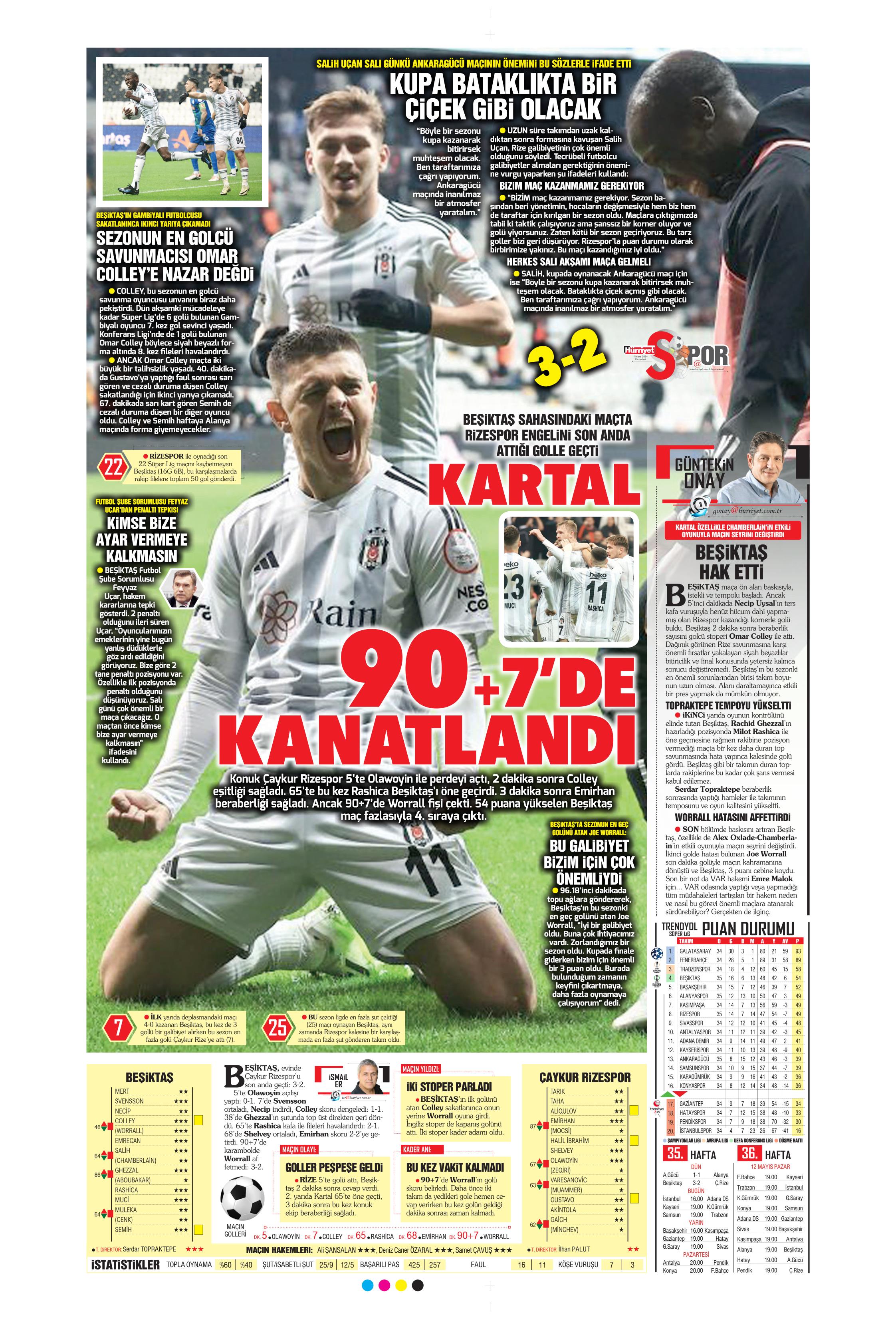 "Ndidi çıkarması" | Sporun Manşetleri (4 Mayıs 2024)  - 18. Foto