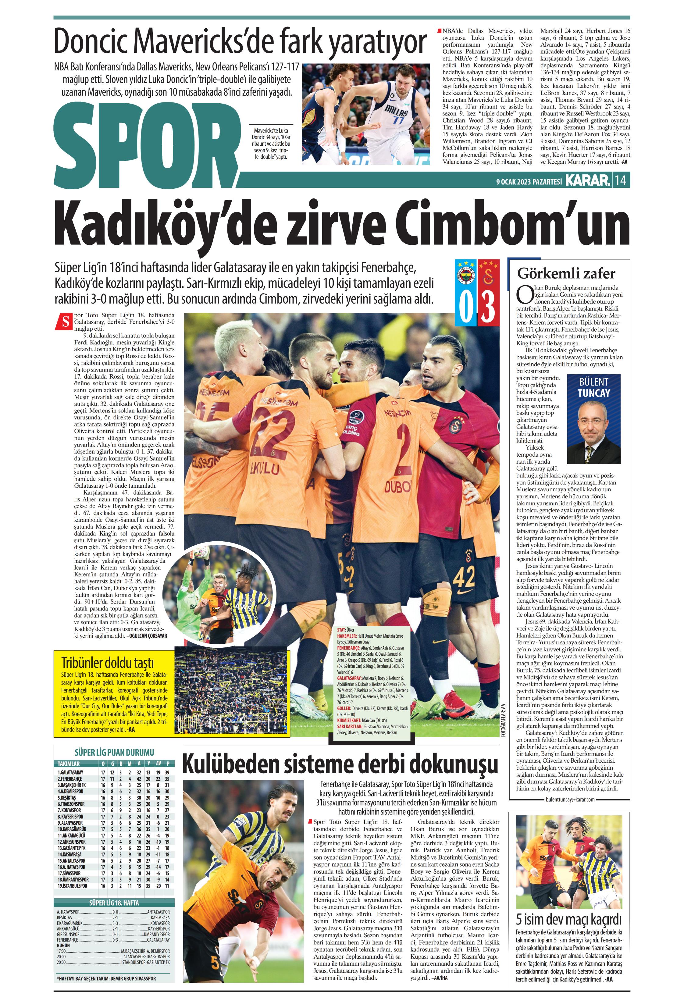 Sporun Manşetleri (9 Ocak 2023)  - 27. Foto
