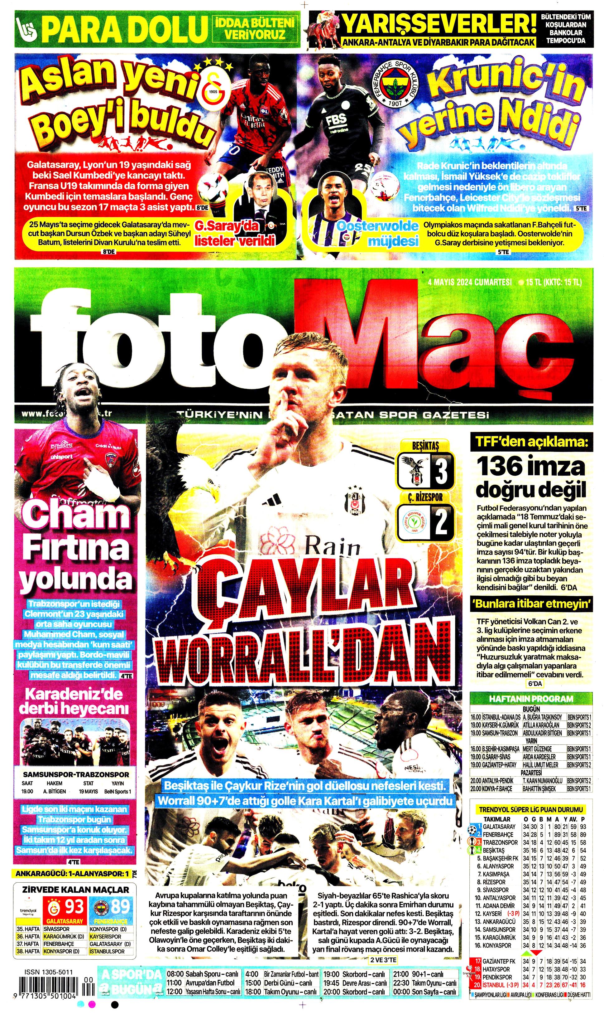 "Ndidi çıkarması" | Sporun Manşetleri (4 Mayıs 2024)  - 8. Foto