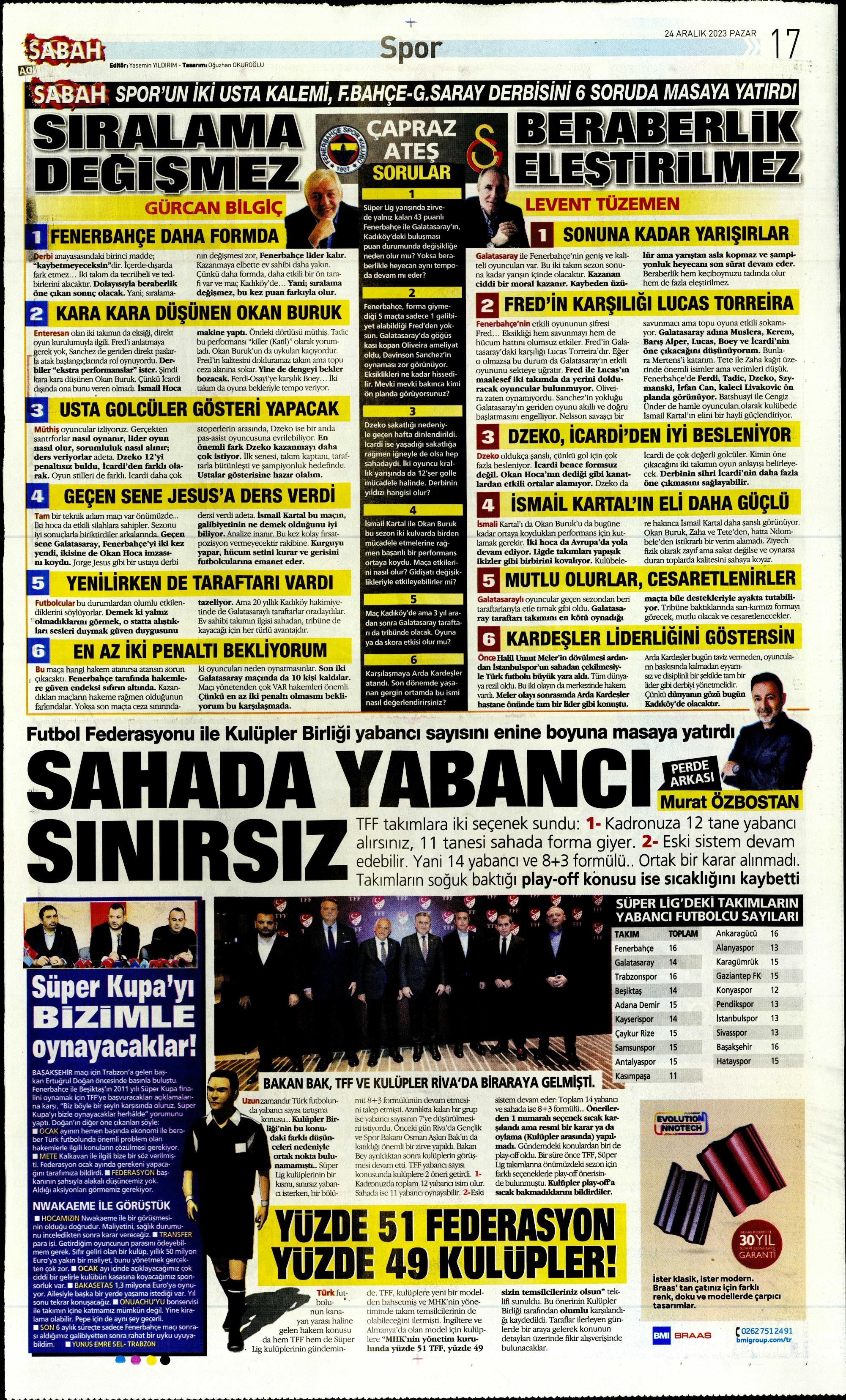 "Flick takımı görünce vazgeçti" | Sporun manşetleri (24 Aralık 2023)  - 32. Foto