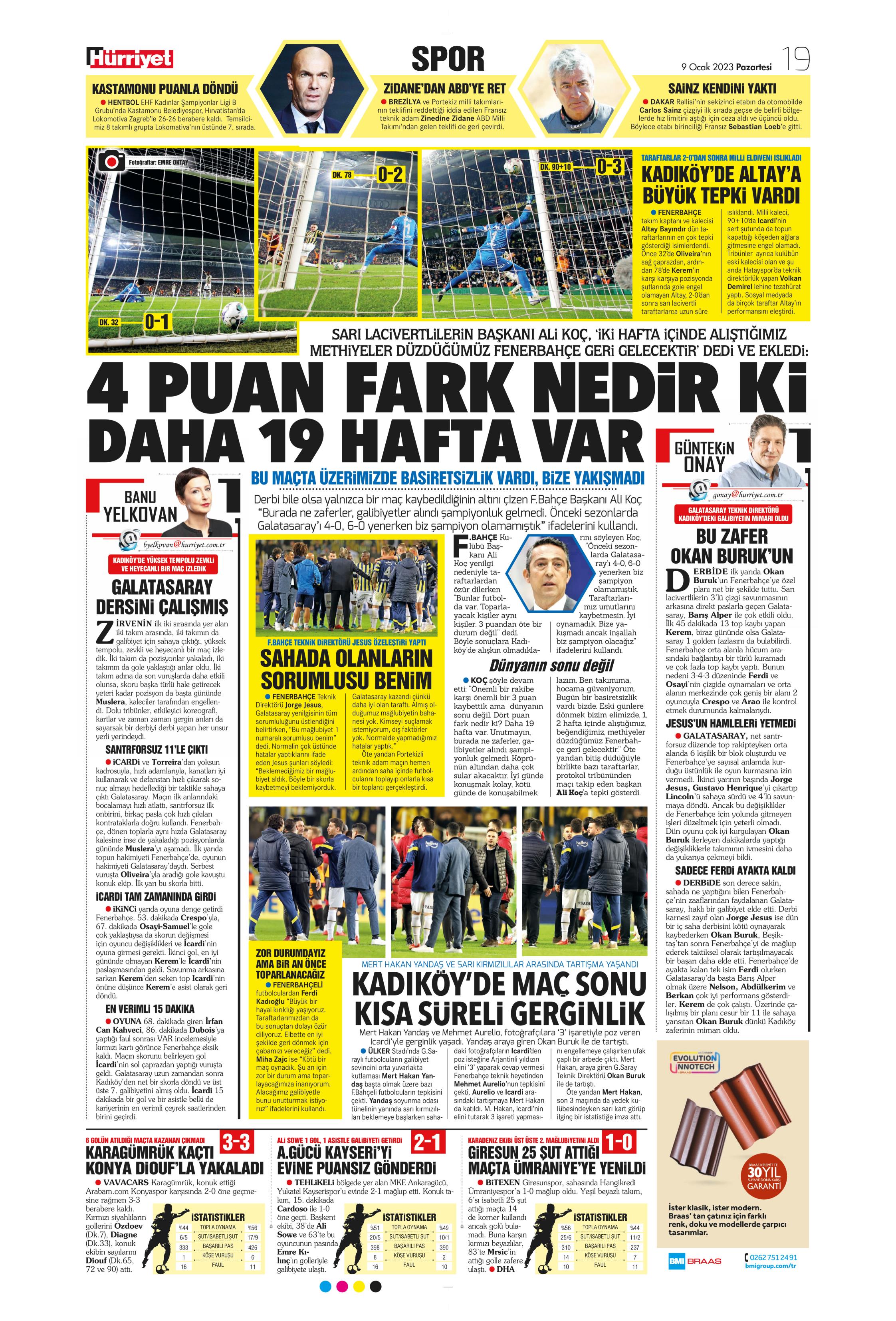 Sporun Manşetleri (9 Ocak 2023)  - 24. Foto