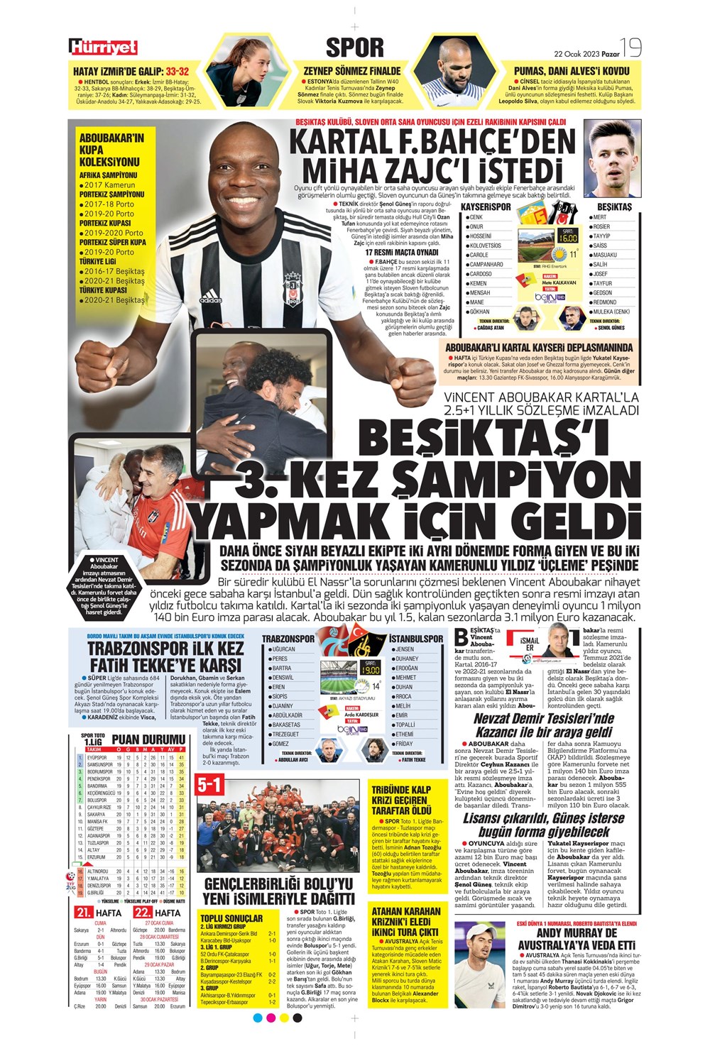 Sporun Manşetleri (22 Ocak 2023) - 22. Foto