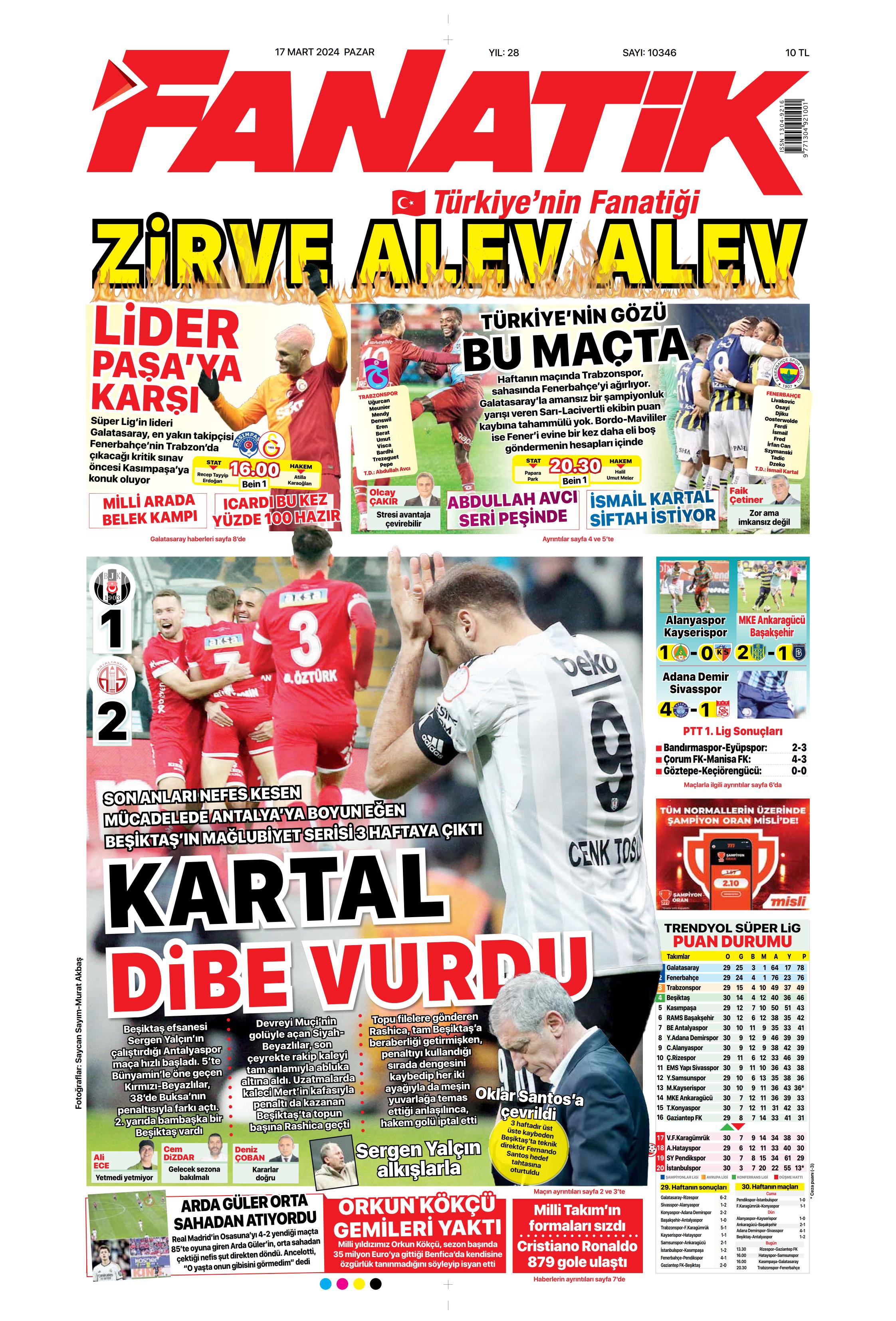 "Dramatik son" | Sporun Manşetleri  - 5. Foto