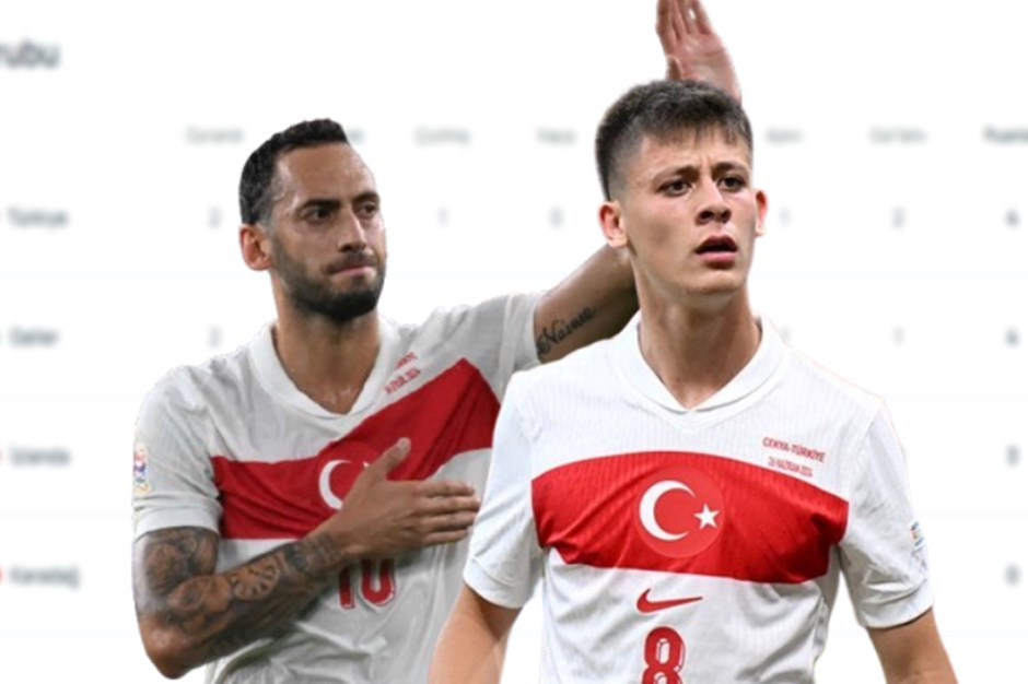 UEFA Uluslar Ligi Türkiye puan durumu: Uluslar Ligi’nde Türkiye kaçıncı sırada, kaç puan topladı?