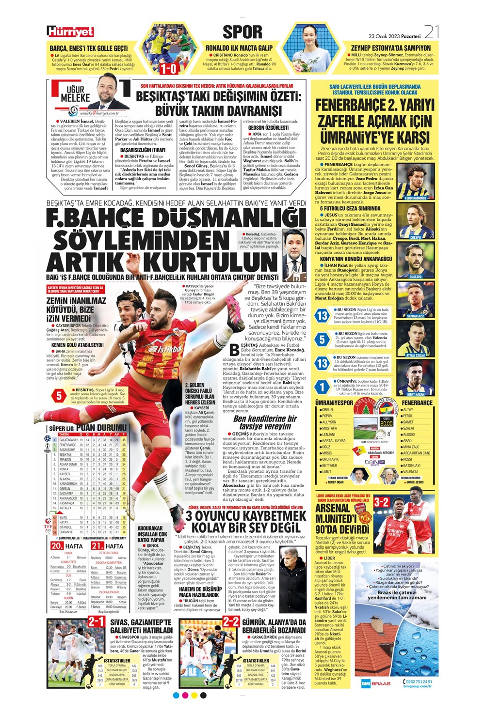 Sporun manşetleri (23 Ocak 2023) - 17. Foto