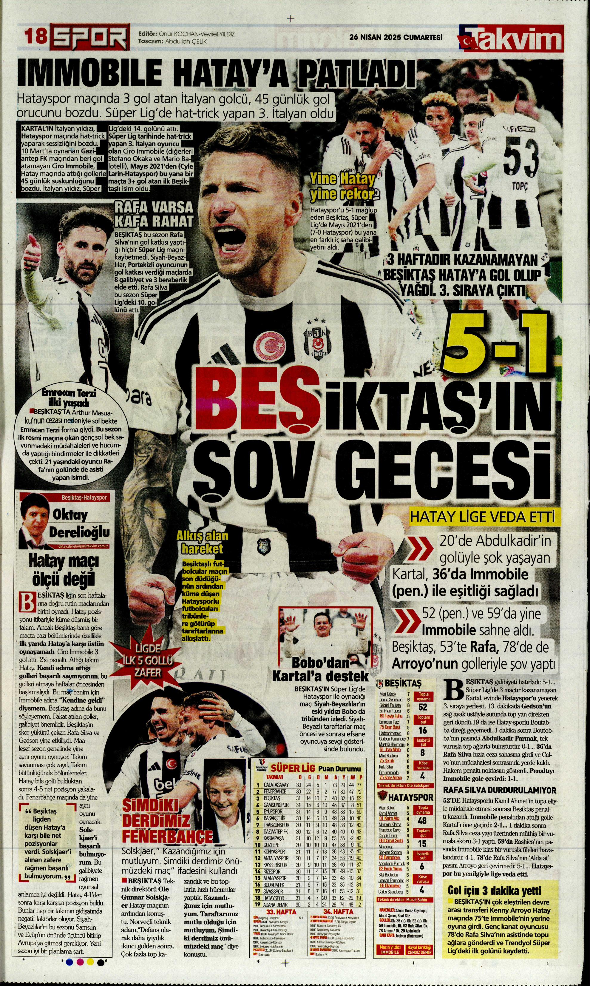 "Vlahovic'le ilk temas" | Sporun manşetleri  - 39. Foto