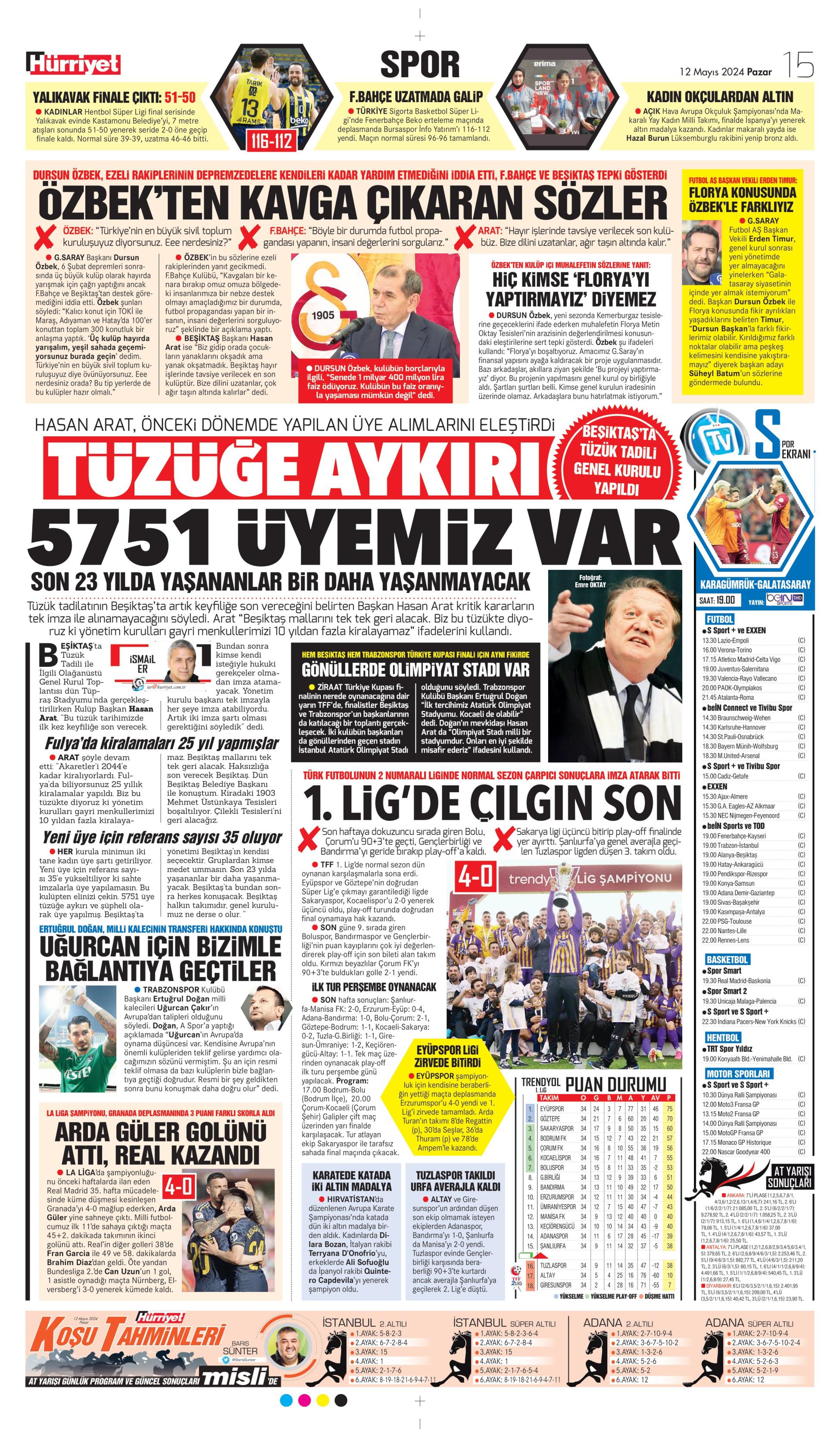 "Kerem piyangosu" | Sporun manşetleri (12 Mayıs 2024)  - 19. Foto