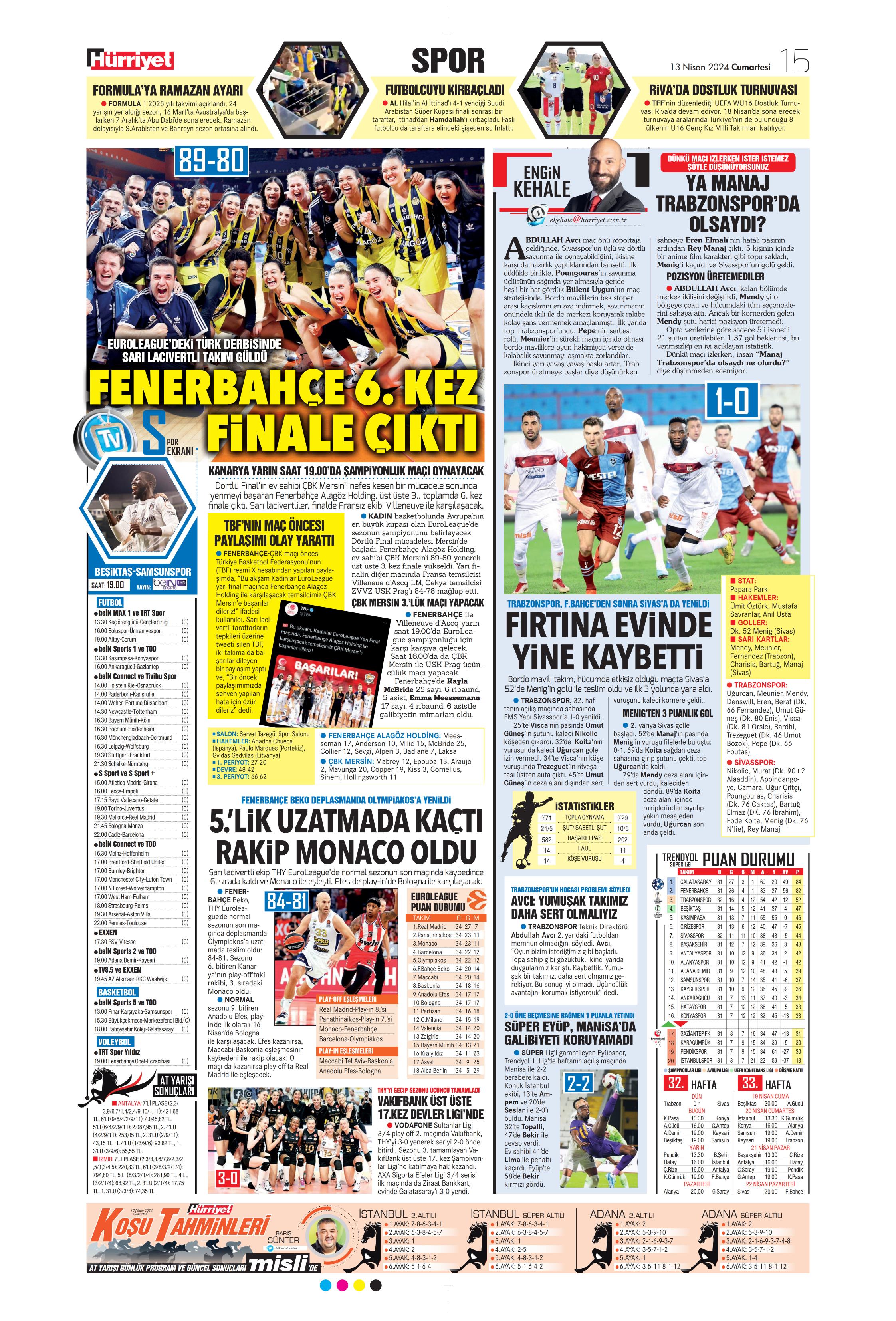 "Cimbom'un çehresi değişecek" | Sporun manşetleri (13 Nisan 2024)  - 17. Foto