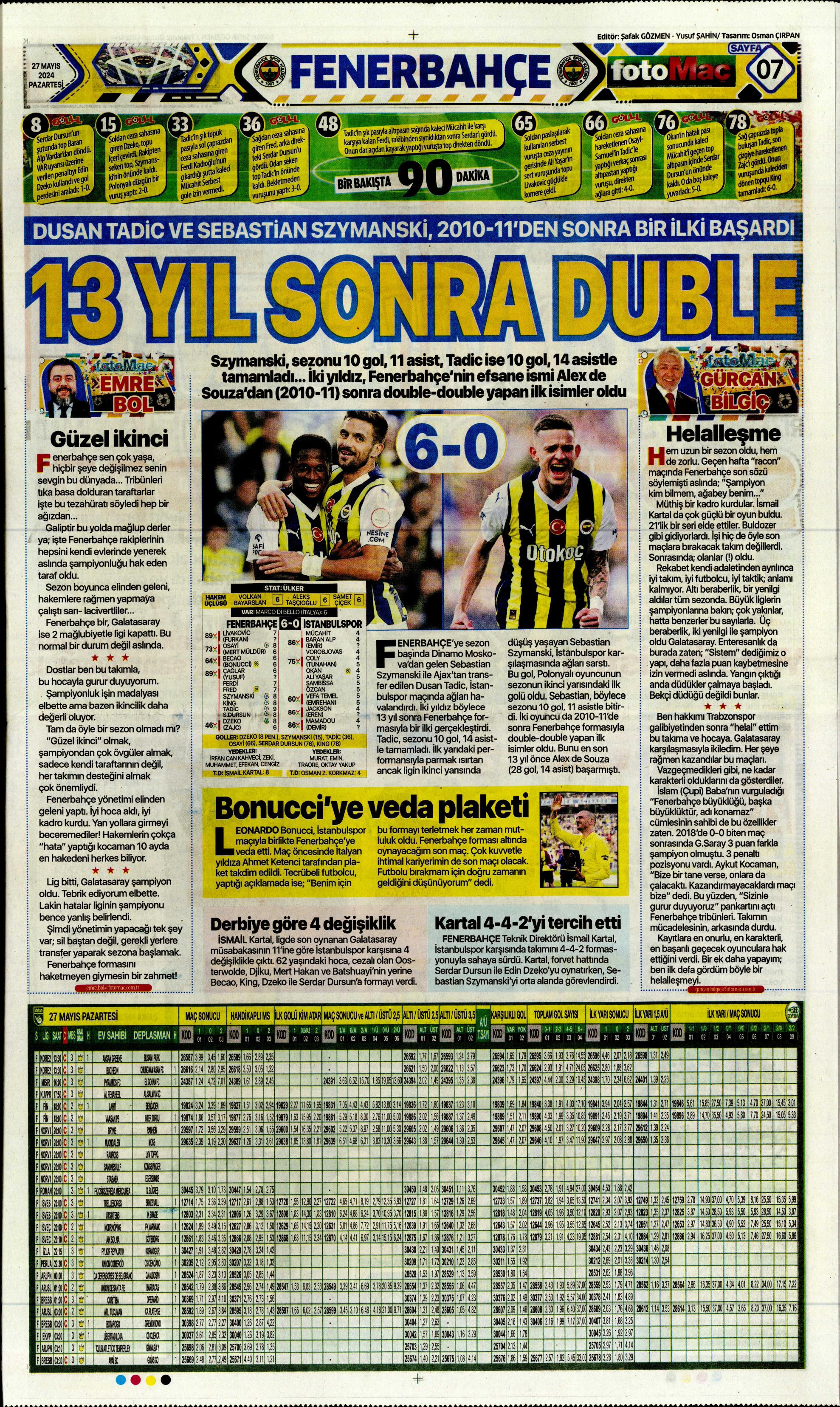 "Mayısların kralı şampiyon Aslan!" | Sporun manşetleri (27 Mayıs 2024)  - 22. Foto